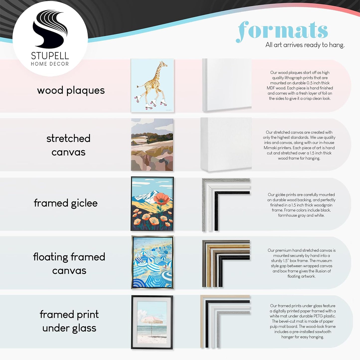 'Stain Removal Reference Guide'| Framed Giclee Art | Stupell Industries | Gray, 24 x 30 Inches, Easy to Hang and Sturdy, Made in USA, by Lettered and Lined