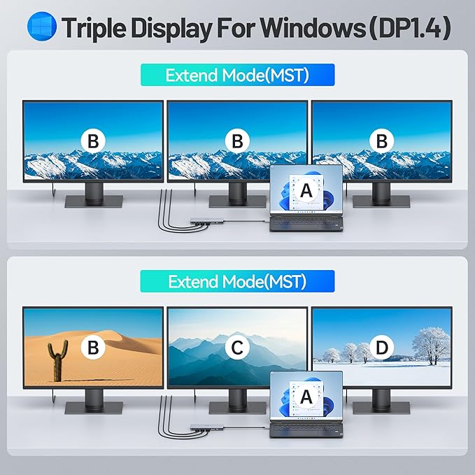 USB C Docking Station 4 Monitors, 13 in 1 Laptop Docking Station 3 Monitors - Image 4
