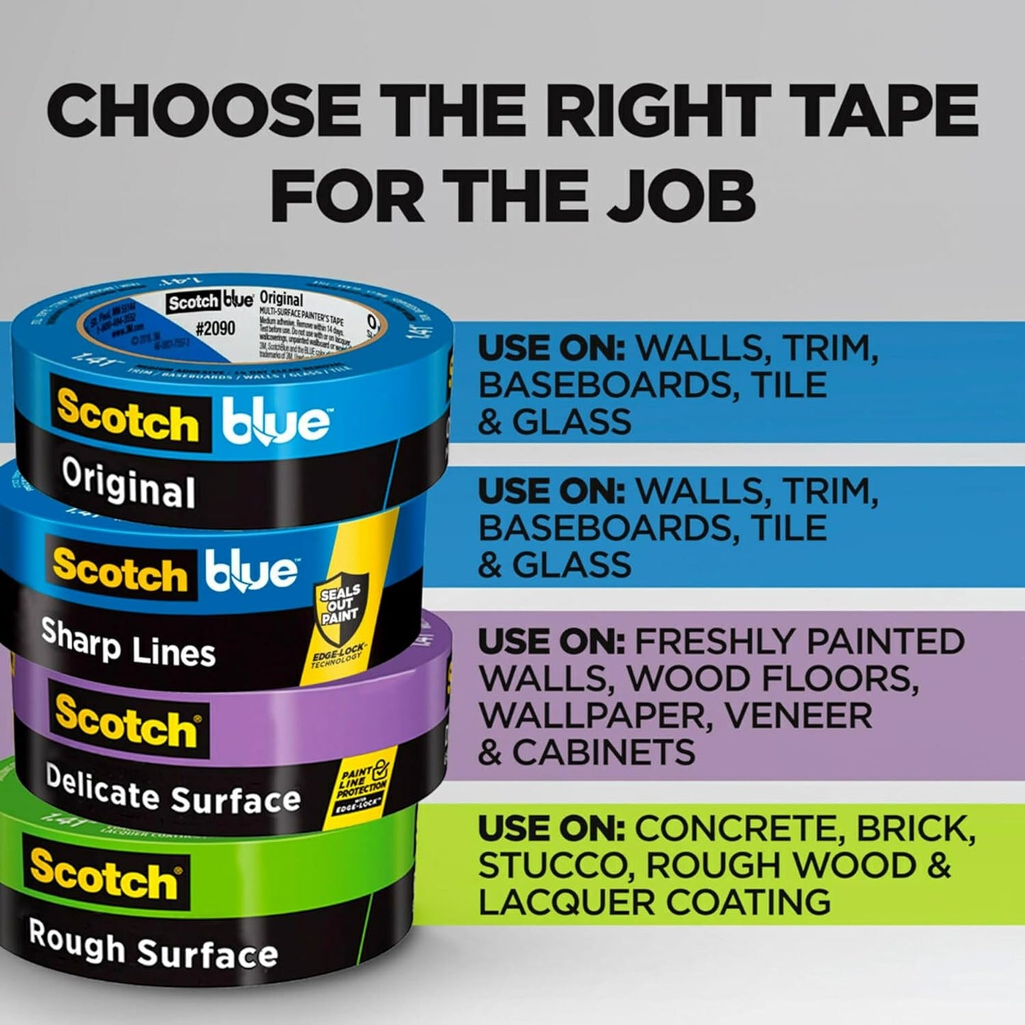 ScotchBlue Original Multi-Surface Painters Tape,1 Inch Wide (0.94 in.x60 Yds),3 Rolls,Blue Paint Tape Protects Surfaces & Removes Easily,Masking Tapes for Indoor & Outdoor Use(2090-24EC3),(Pack of 8)