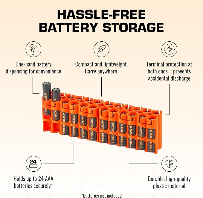 Storacell by Powerpax AAA Battery Storage Caddy - Image 5