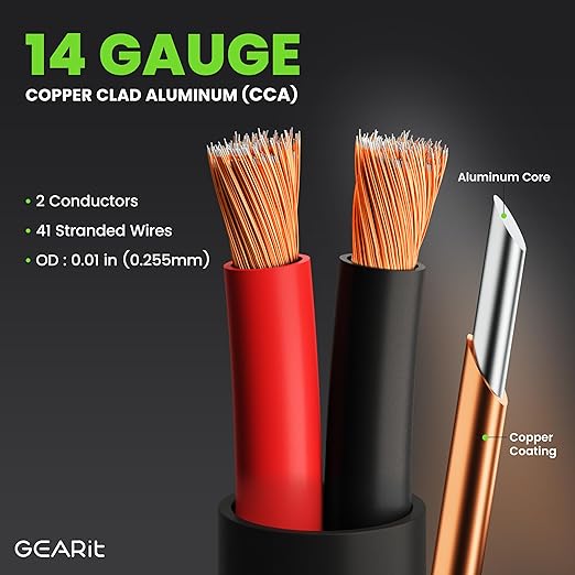 GEARit Outdoor Speaker Wire CL3 Rated, 14 Gauge Speaker Wire, Speaker Cable 100 - Image 5