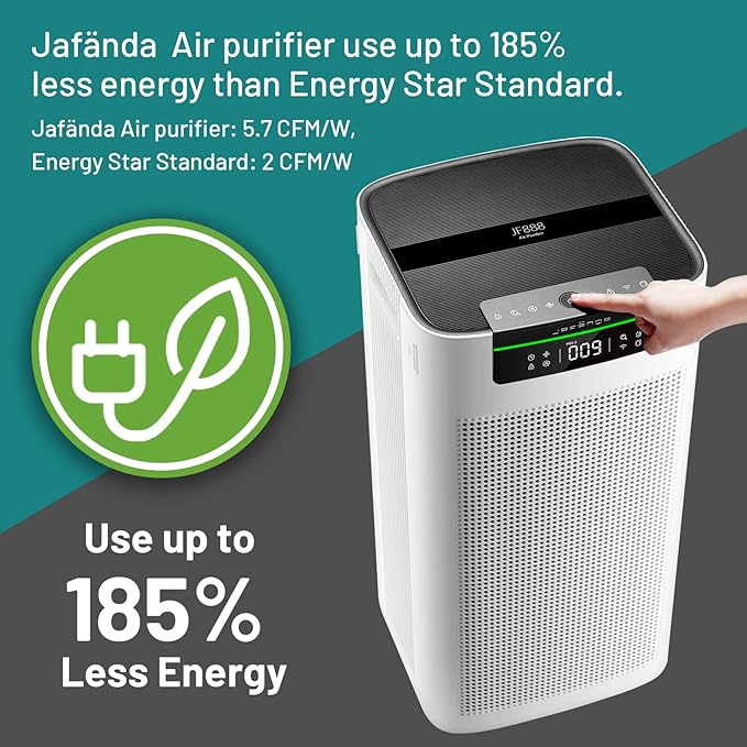 Jafända Air Purifier for Home Large Room 3800 ft², APP & Alexa, Ture HEPA - Image 7