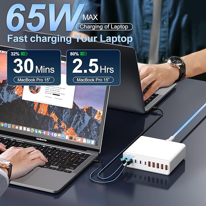 420W USB C Charger Block, 10-Port Charging Station GaN Fast Charging Type C & - Image 3