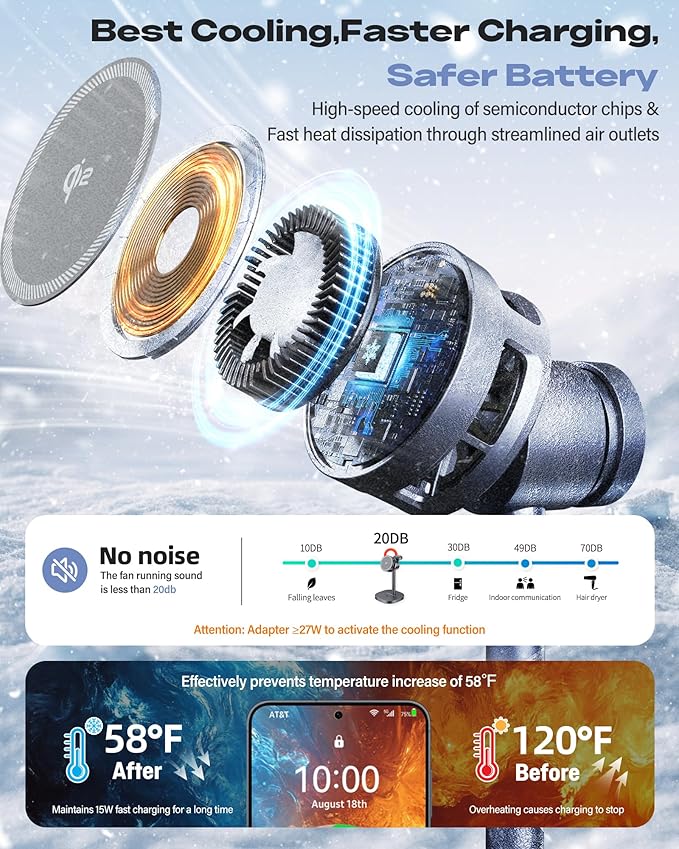 Magnetic Wireless Charger for Samsung, Qi2 Certified Fast 15W 3 in 1 Charging - Image 3