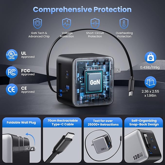130W USB C Wall Charger, GaN III 3-Port Fast Charging Station, PD QC Foldable - Image 5