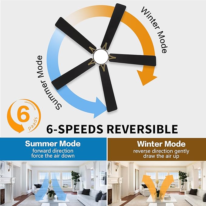 WINGBO 52" DC Flush Mount Ceiling Fan - Image 3