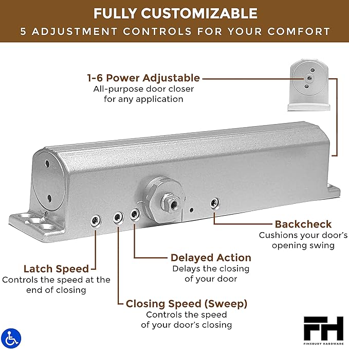 Finsbury Commercial Door Closer Automatic Heavy Duty High Traffic Adjustable - Image 3