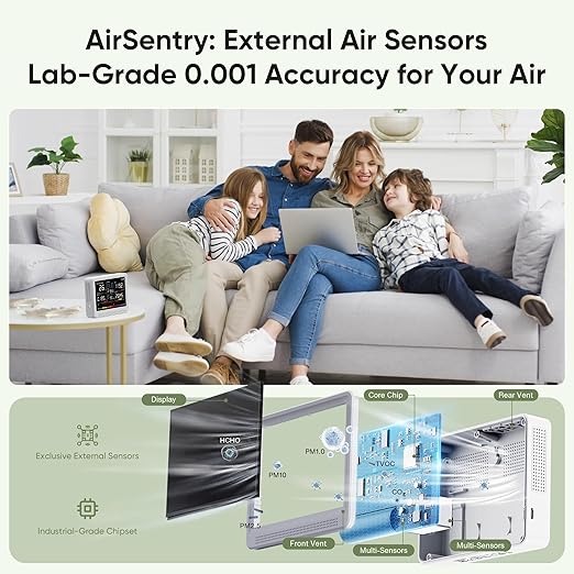 bonoch Upgrade 16 in 1 Air Quality Monitor Indoor 15h Battery & 5.5" Display 9 - Image 4