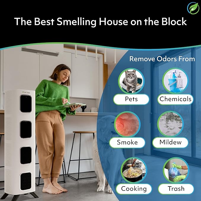 Air Oasis iAdapt 2.0 H13 HEPA Filter Air Purifier | Reduces Up To 99% of Viruses - Image 4