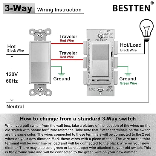 BESTTEN Matte Silver Dimmer Light Switch, Single Pole or 3-Way, Compatible - Image 7