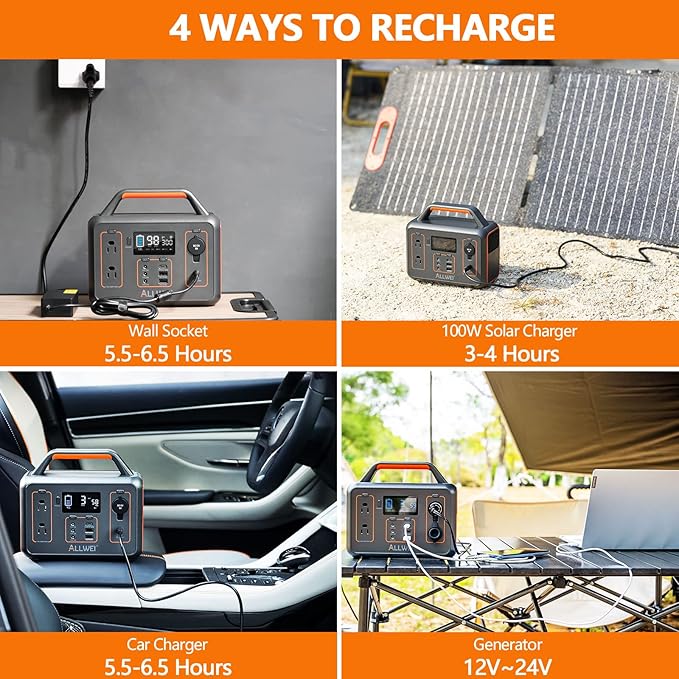 ALLWEI 300W Solar Generator - Image 3