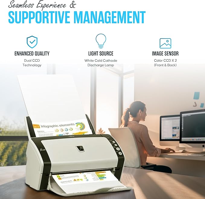 FI-6130Z Fujitsu Duplex Sheet-Fed Receipt Document Scanner - Image 5