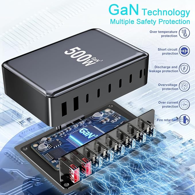 500W USB C Charger Block, 8-Port Fast USB Charging Station Dual PD 100W GaN Ⅲ - Image 5