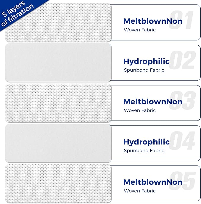 Vacuum Cleaner Bags Fit for Miele Classic C1 Complete C1 C2 C3 S227 S240 S270 - Image 3