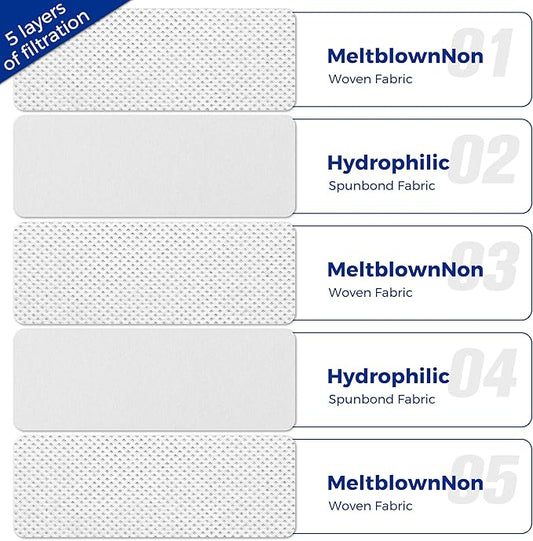 Vacuum Cleaner Bags Fit for Miele Classic C1 Complete C1 C2 C3 S227 S240 S270 - Image 3