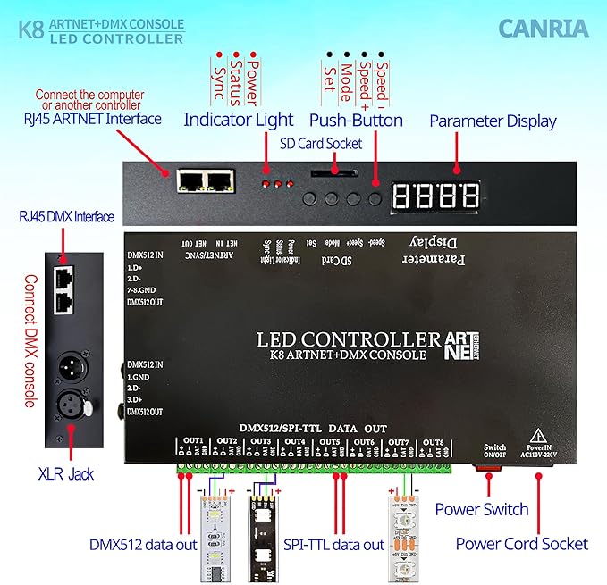 CANRIA K8 ARTNET+DMX CONSOLE LED CONTROLLER, Suitable - Image 3