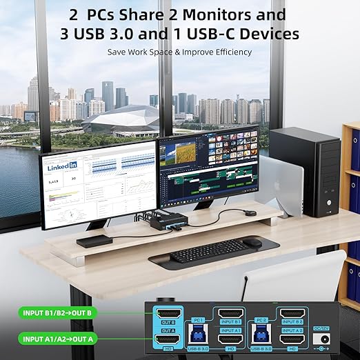 8K Dual Monitor KVM Switch Dual HDMI 2.1 2 Monitors 2 Computers 2 in 2 Out 4 - Image 2