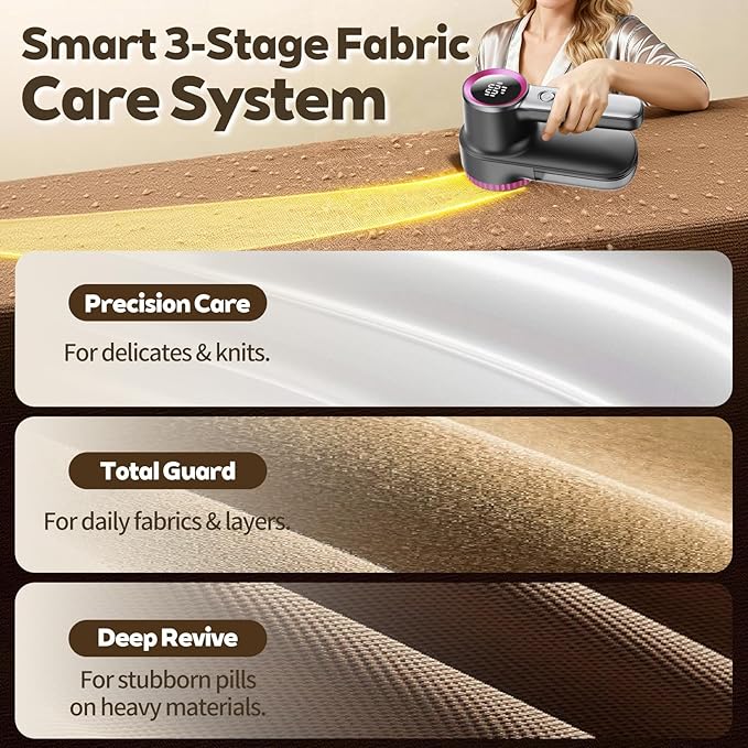 Ciotuiou Rechargeable Fabric Shaver & Lint Remover, Electric Sweater Defuzzer - Image 4