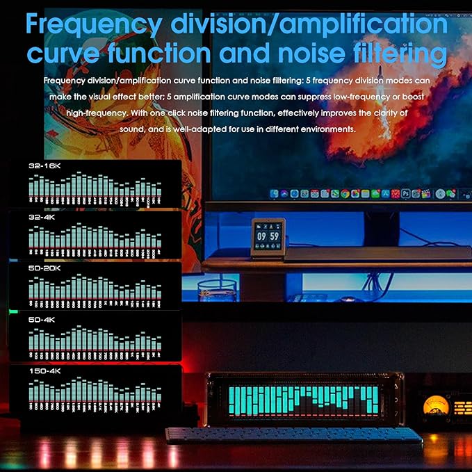 Nobsound AK2515 Pro Audio Spectrum Analyzer - Image 6