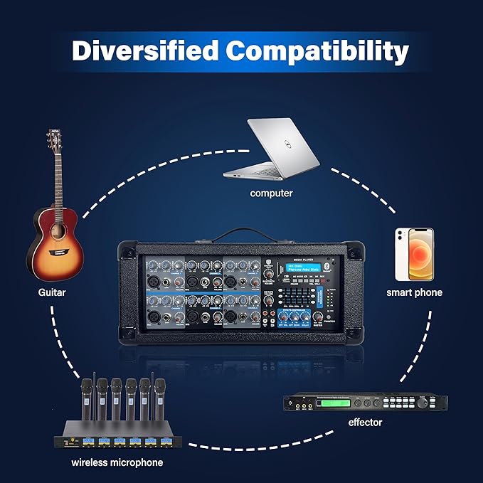 PRORECK MX16 6-Channel 2000w Professional Audio Mixer - Image 2