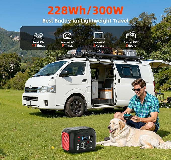 ENOFLO Portable Power Station 300W, 228Wh Solar Generator - Image 3