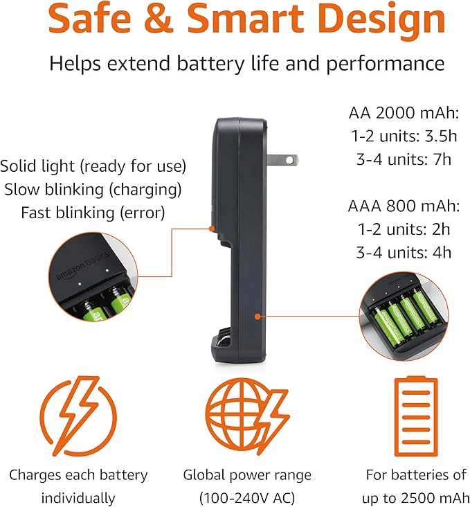 Amazon Basics Battery Charger for Rechargeable AA and AAA NiMh Batteries - Image 2