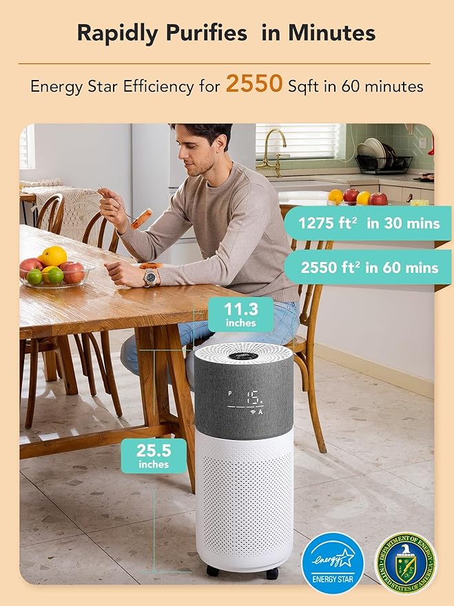 CleanForce Air Purifiers for Home Large Room Up to 2550 ft², H13 HEPA Air - Image 2