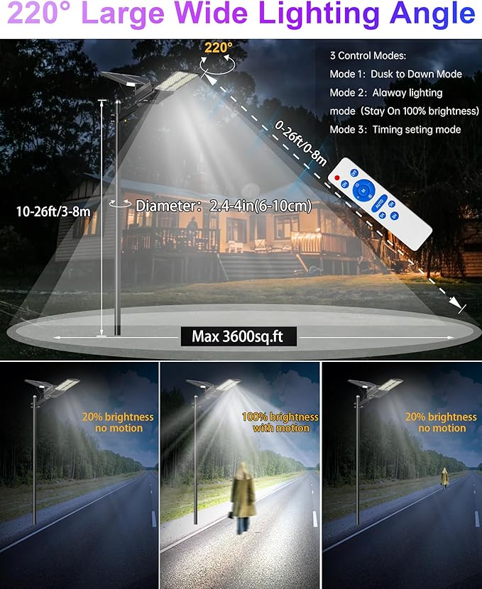 JAYNLT Y-8000W Solar Street Lights Outdoor, 6500K 600000LM High Power Parking - Image 4