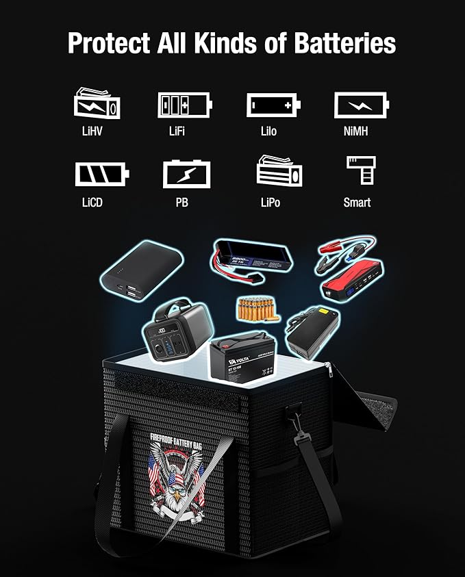 sumaxium 12V 50Ah LiFePO4 Lithium Battery Fireproof Safe Bag - Image 4