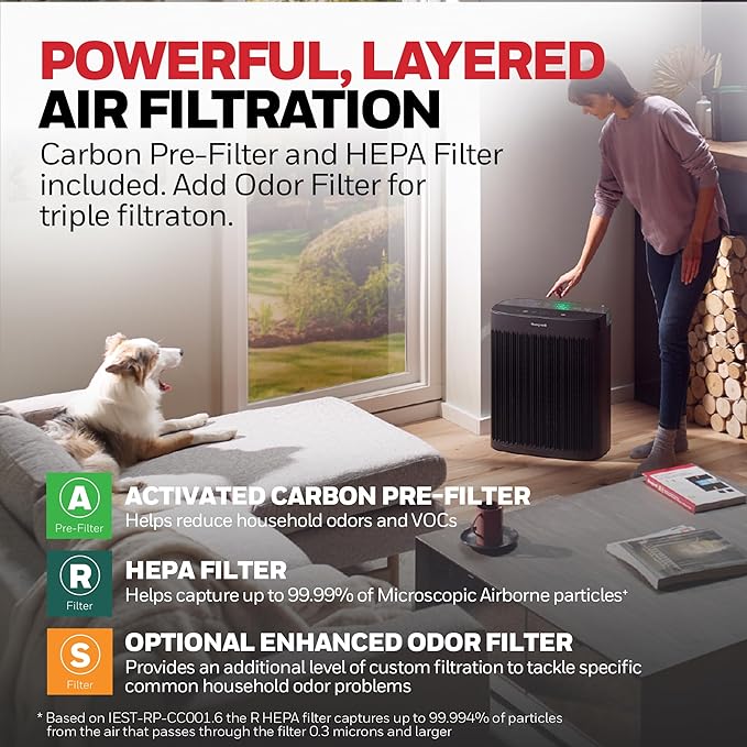 Honeywell HEPA Air Purifier for Home, 2423 Ft² Rooms in 1 hour, Air Quality - Image 8