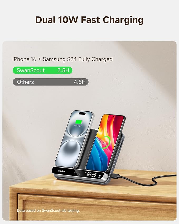 Dual Wireless Charger Stand, SwanScout 504, Foldable Wireless Charging Station - Image 4