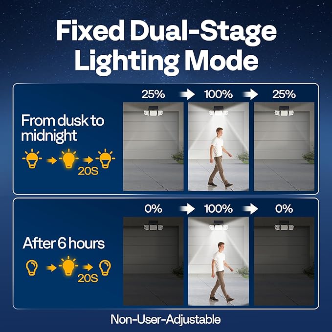 VIVOHOME Linkable Solar Flood Lights Outdoor, 2 Adjustable Motion Sensors - Image 6