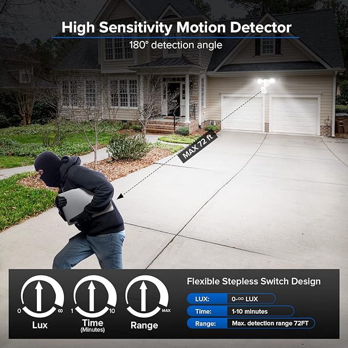 SANSI Upgraded 25W Motion Sensor Outdoor Lights 3000LM Flood Lights Outdoor - Image 3