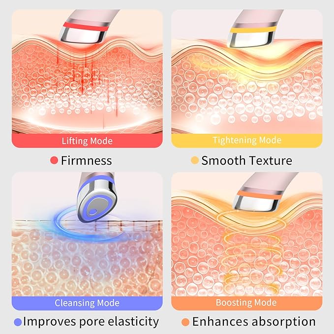 Face Lift Device – 8 in 1 Skin Tightening and Lifting, LED Light Therapy - Image 4