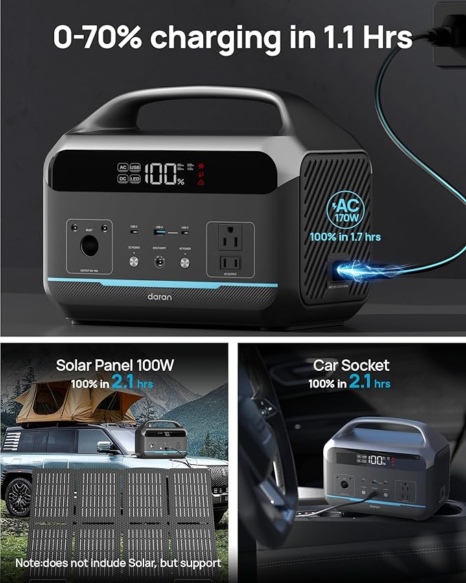 Portable Power Station 600W, 288Wh Solar Generator LiFePO4 Battery - Image 3
