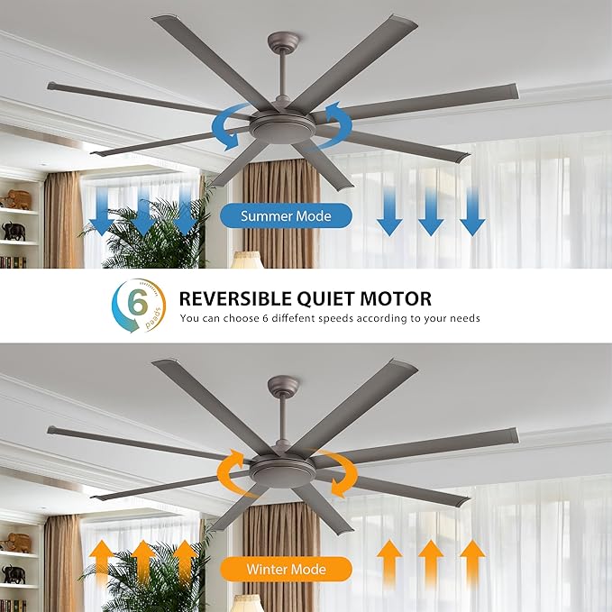 WINGBO 80 Inch Industrial Ceiling Fan without Light, 8 Aluminum Blades Ceiling - Image 3