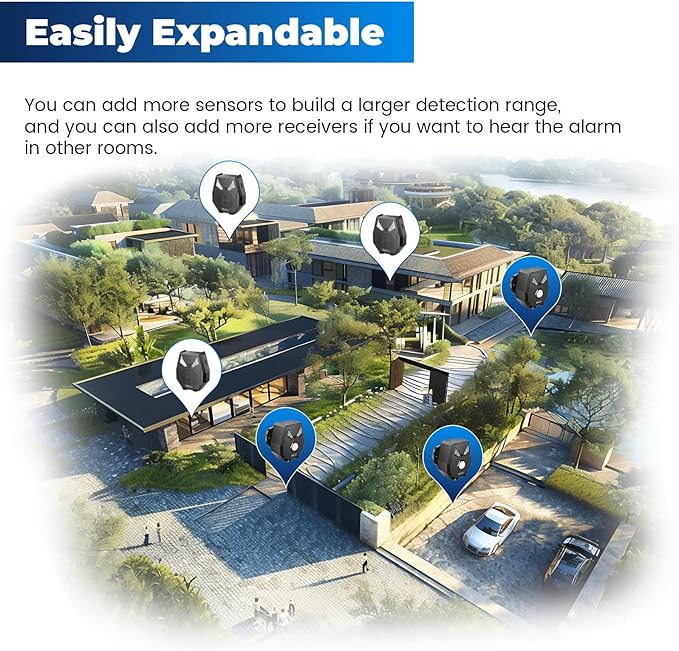 Solar Wireless Driveway Alarm, Outdoor Motion Sensor Detector Alarms Driveway - Image 5