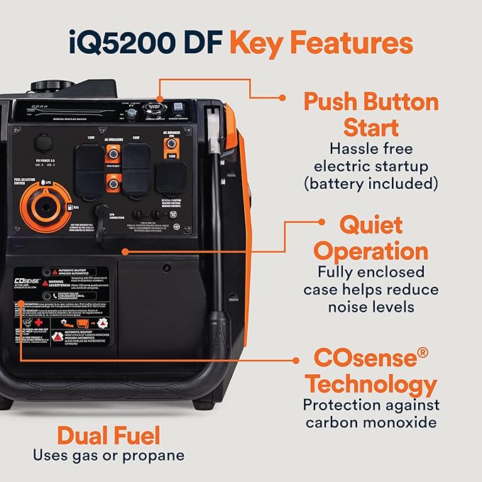Generac 5, 200-Watt Dual-Fuel Portable Inverter Generator - Image 8
