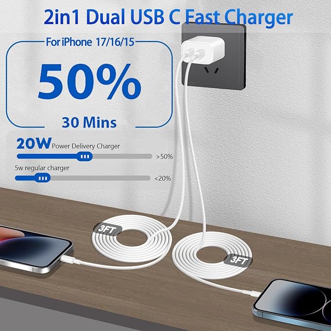 iPhone 17 Charger - Image 2