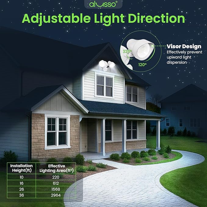 ALUSSO Motion Sensor Outdoor Lights, 30W 3500LM Flood Lights Outdoor, 3 Modes - Image 8