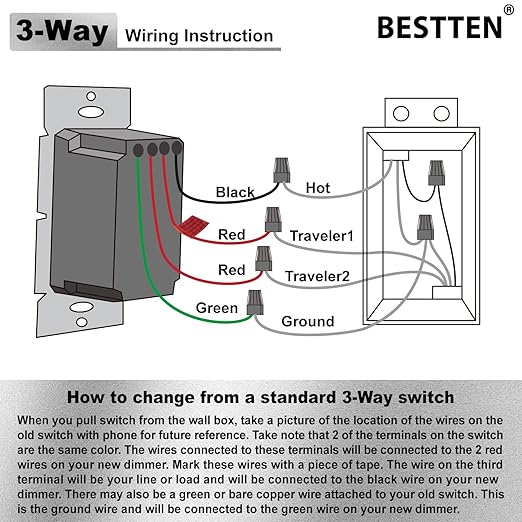 BESTTEN 5 Pack Matte Silver Dimmer Light Switch, Single Pole or 3-Way, - Image 7