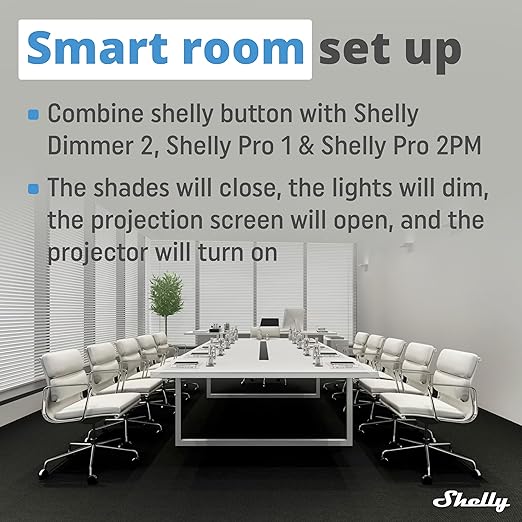 Shelly Pro 2PM | Wi-Fi & LAN 2-Channel Smart Relay - Image 6