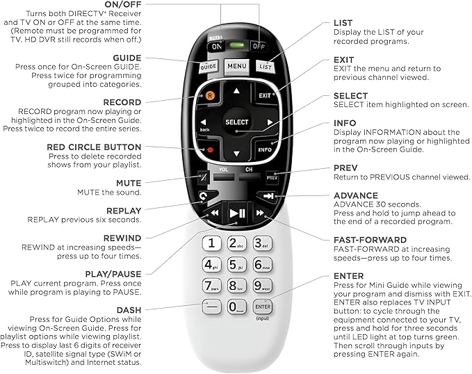 Buck AT&T DirecTV RC73 IR/RF Universal Wireless Genie Remote – DirecTV Remote - Image 7