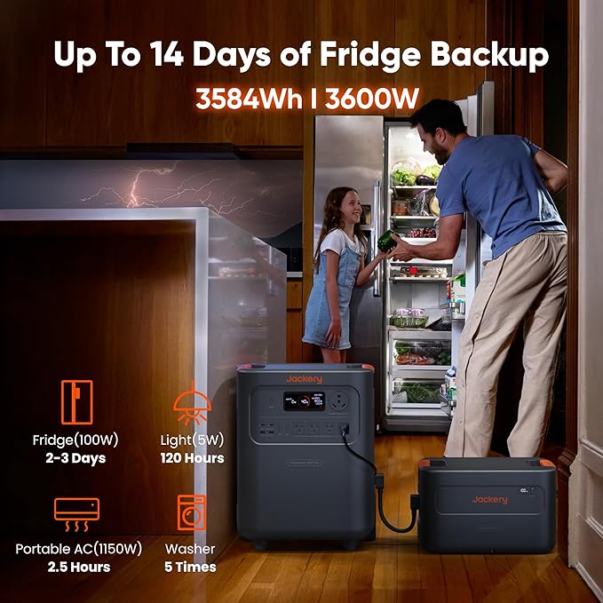 Jackery HomePower 3600 Plus Portable Power Station - Image 2