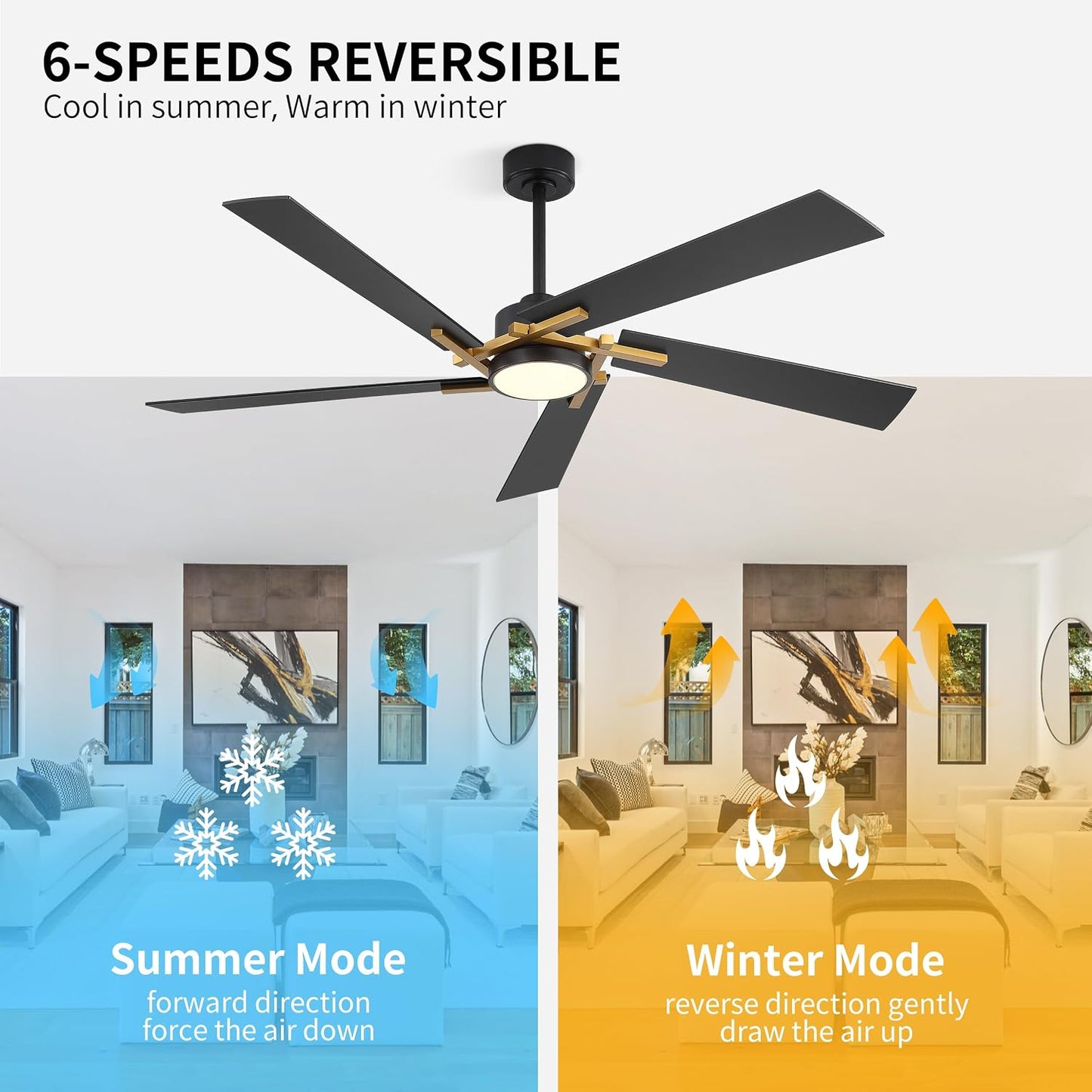 WINGBO 64 Inch Ceiling Fan with Light and Remote, 5 Plywood Blades, 6-Speed Reversible DC Motor, Dimmable, 3CCT, Modern Ceiling Fan for Bedroom Living Room Kitchen, Gold and Black