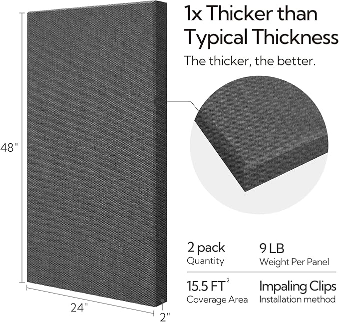 Olanglab Sound Absorbing Acoustic Wall Panels 2 Pack, Large Fabric Wrapped - Image 2