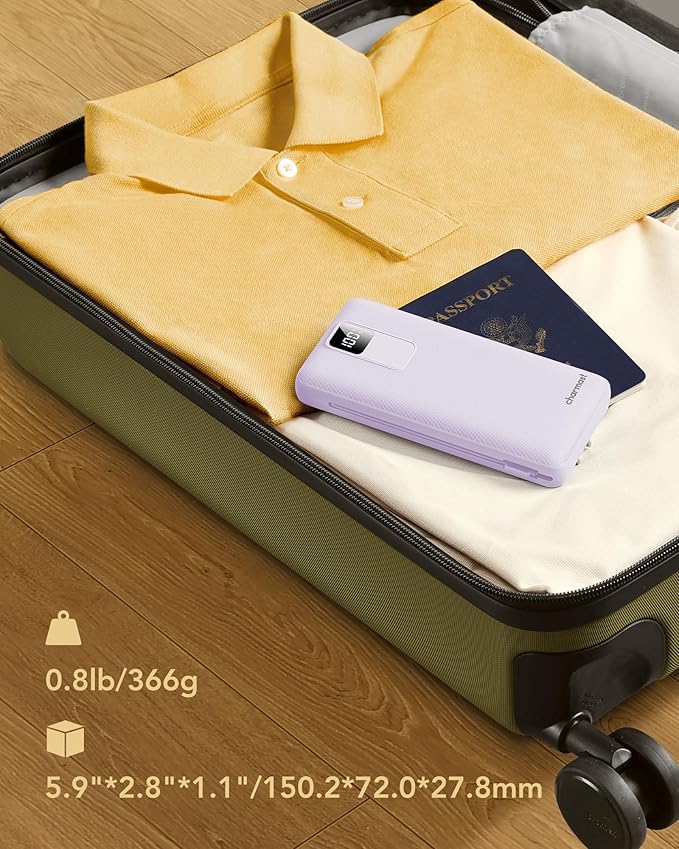charmast 20000mAh Portable Charger - Image 9