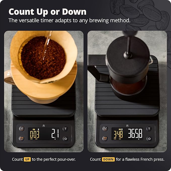 Greater Goods Coffee Scale - Image 4