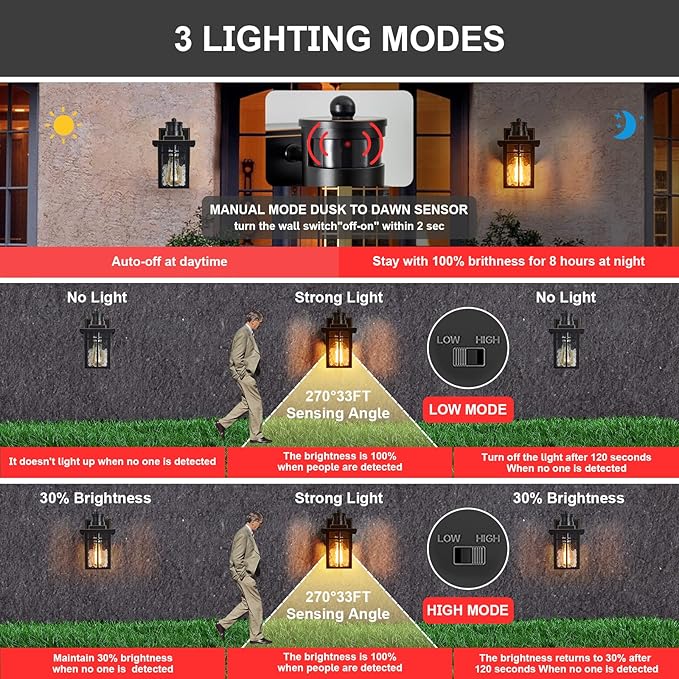 Myhaptim Porch Lights with GFCI Outlet, Dusk to Dawn Motion Sensor Outdoor - Image 3