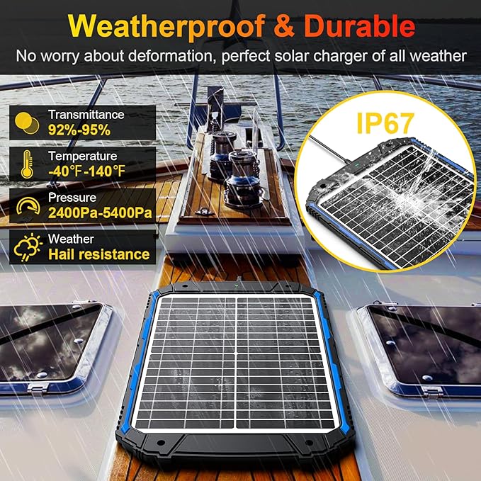 SUNER POWER 20W 12V Solar Battery Trickle Charger & Maintainer PRO, Built-in - Image 6